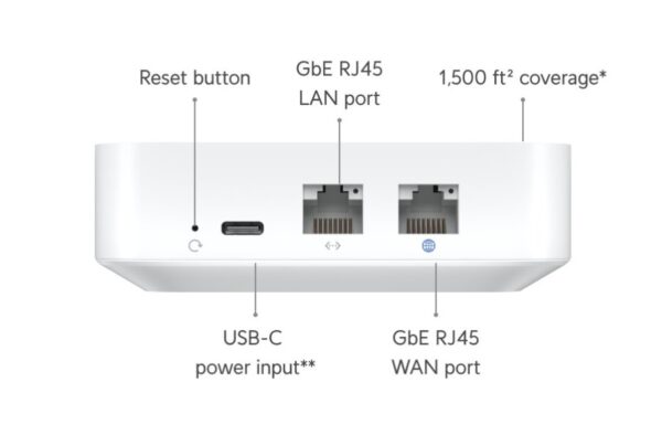 Ubiquiti UniFi Express - Bild 4