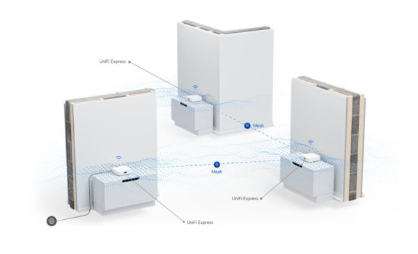Ubiquiti UniFi Express - Bild 2